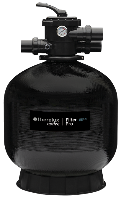 Theralux Pool Filters